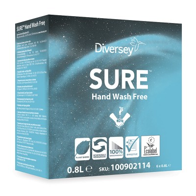 SURE Antibac Hand Wash Free 800 ml